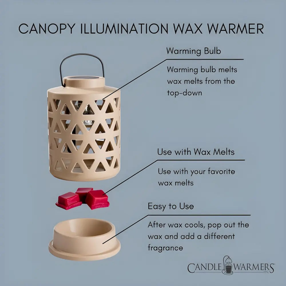Calentador Electrico Geo Lantern Canopy - Candle Warmers