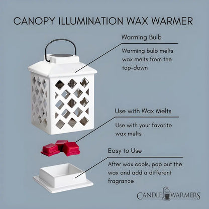 Calentador Electrico Trellis Lantern Canopy - Candle Warmers