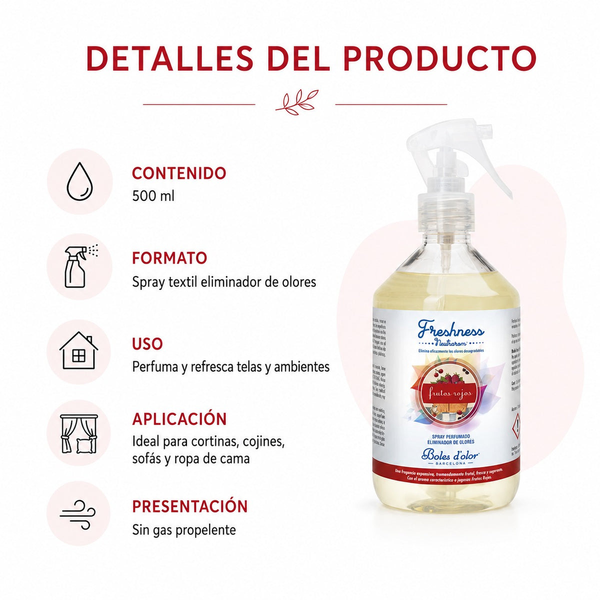 Ambientador Spray Textil Eliminador de Olores - FRUTOS ROJOS
