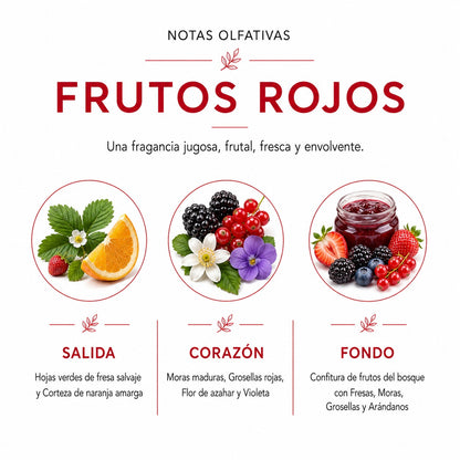 Ambientador Spray Textil Eliminador de Olores - FRUTOS ROJOS