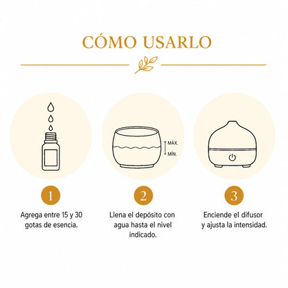 Esencia para Difusor Eléctrico - AZAHAR