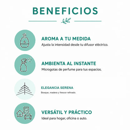 Esencia para Difusor Eléctrico - BOREALIS