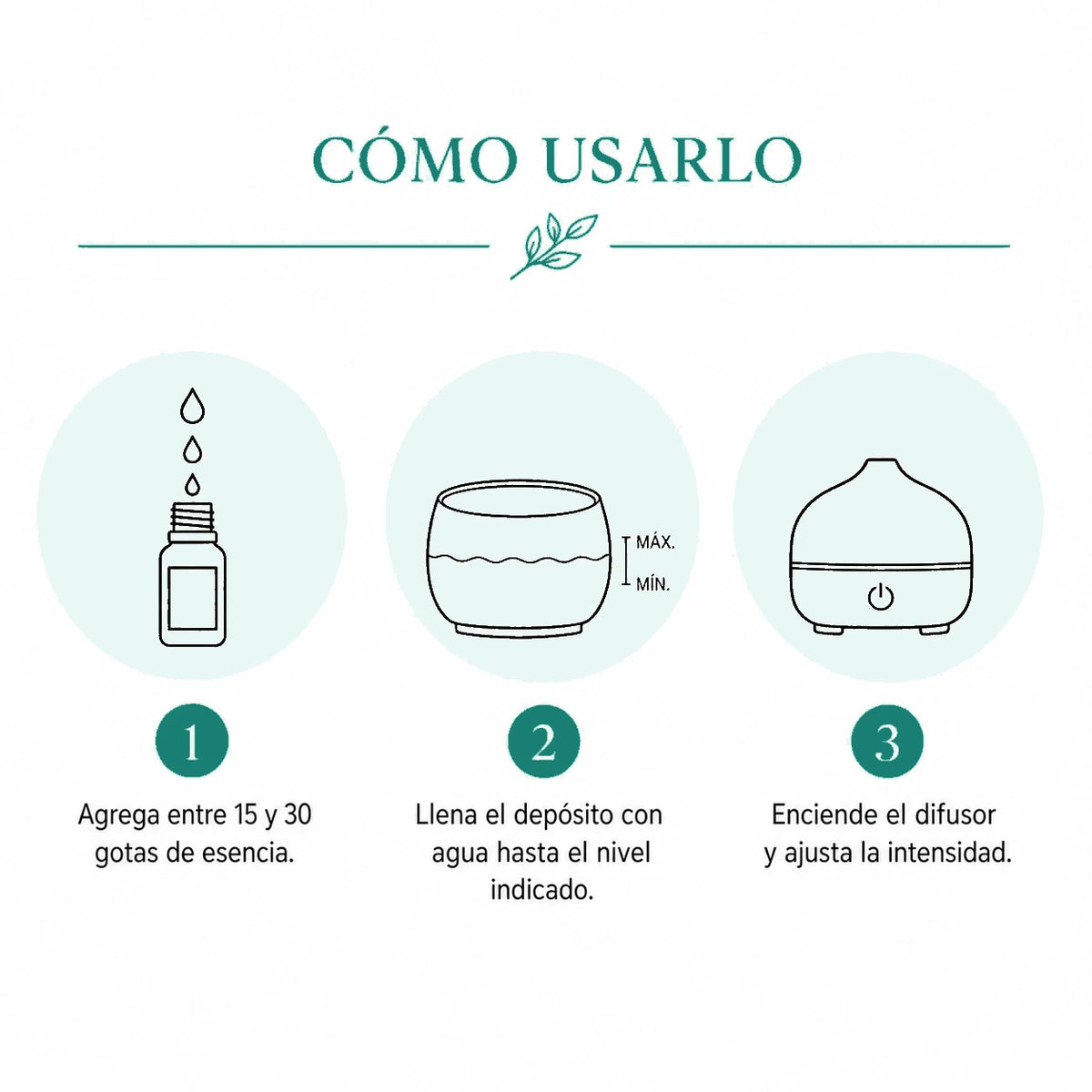 Esencia para Difusor Eléctrico - BOREALIS