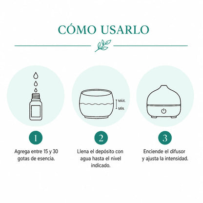 Esencia para Difusor Eléctrico - BOREALIS