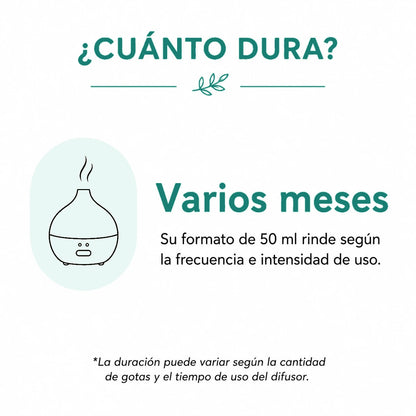 Esencia para Difusor Eléctrico - BOREALIS