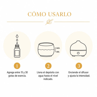 Esencia para Difusor Eléctrico - CASHMERE
