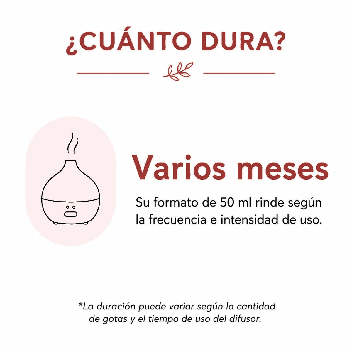 Esencia para Difusor Eléctrico - CHERY CHERY