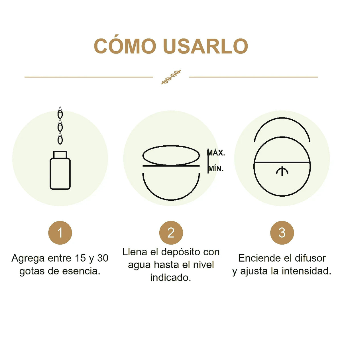 Esencia para Difusor Eléctrico - COCO CUPCAKE