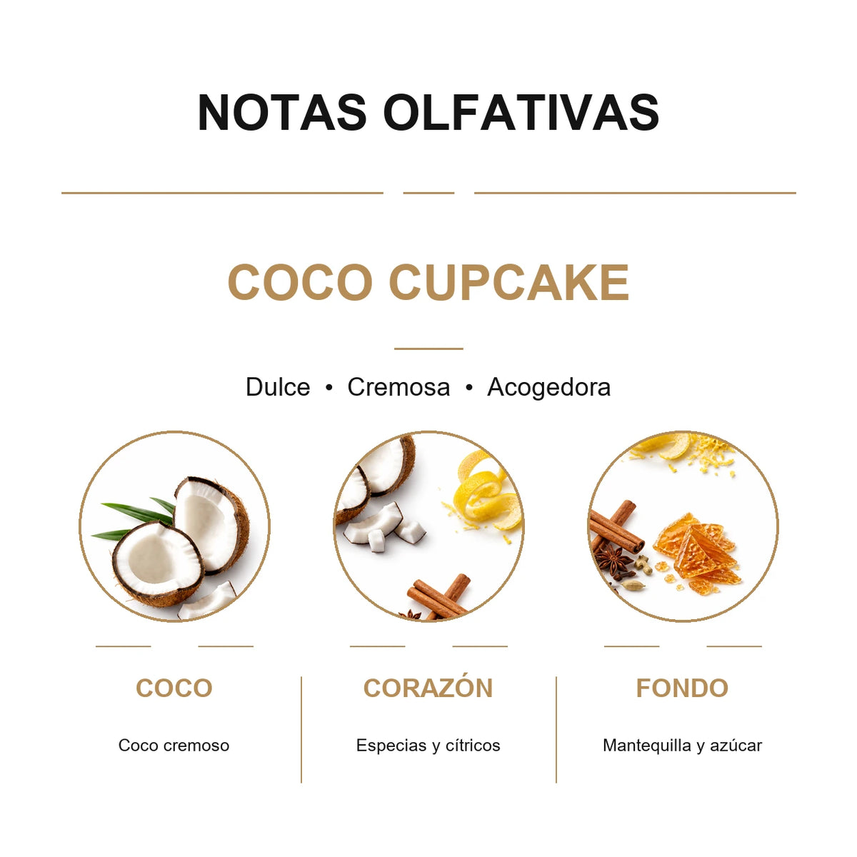 Esencia para Difusor Eléctrico - COCO CUPCAKE