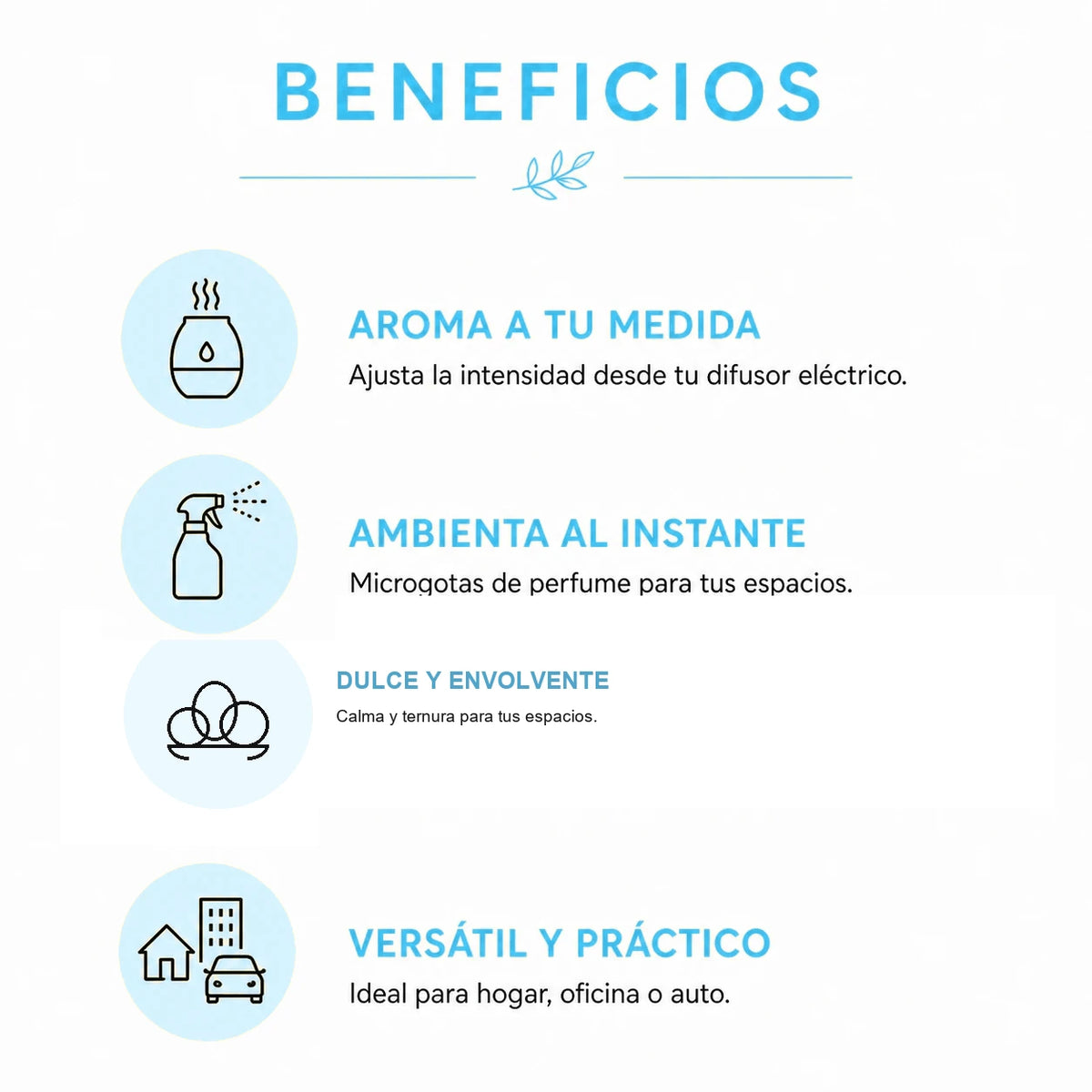 Esencia para Difusor Eléctrico - EN UNA NUBE