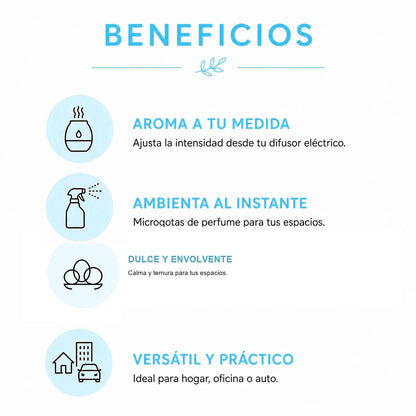 Esencia para Difusor Eléctrico - EN UNA NUBE