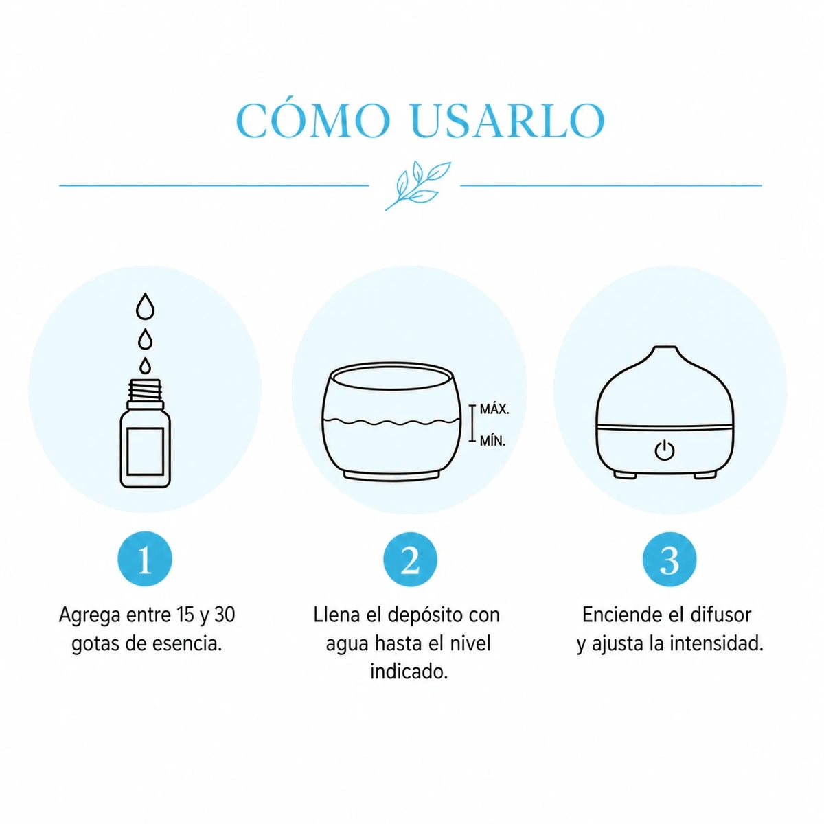 Esencia para Difusor Eléctrico - EN UNA NUBE