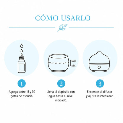 Esencia para Difusor Eléctrico - EN UNA NUBE