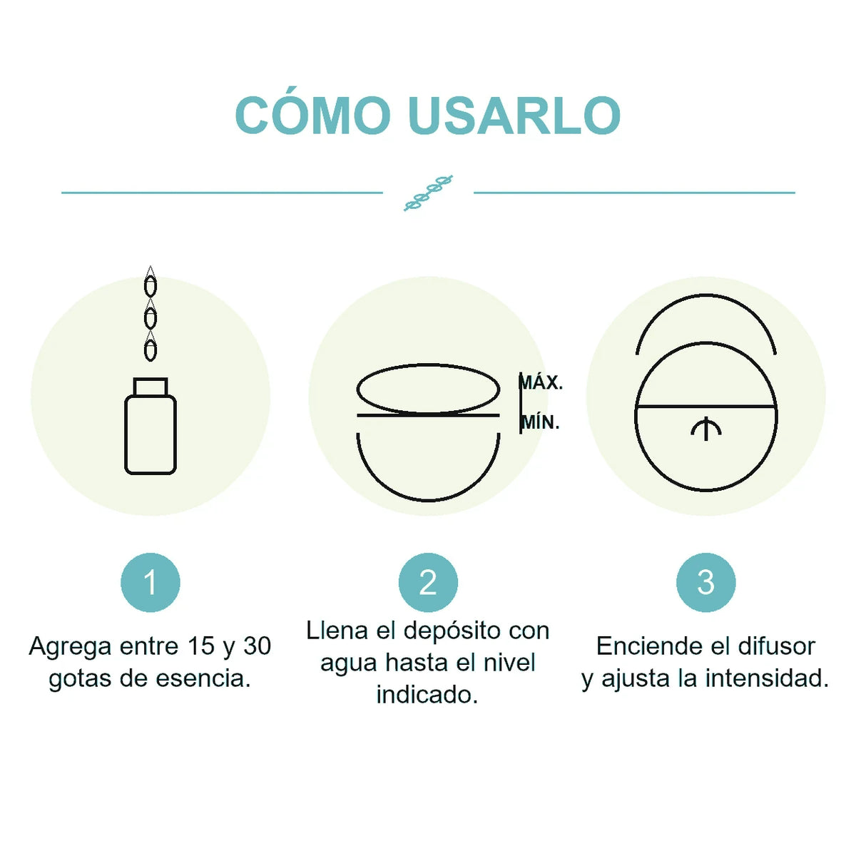 Esencia para Difusor Eléctrico - Flor de Loto