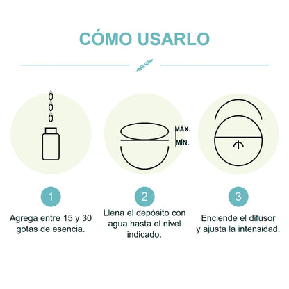 Esencia para Difusor Eléctrico - Flor de Loto
