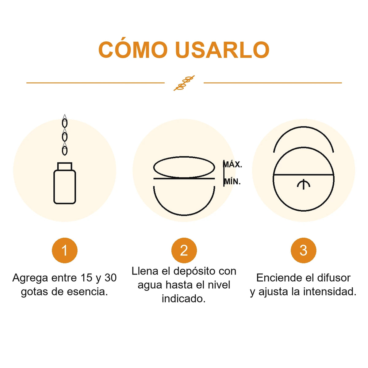 Esencia para Difusor Eléctrico - GIRASOL