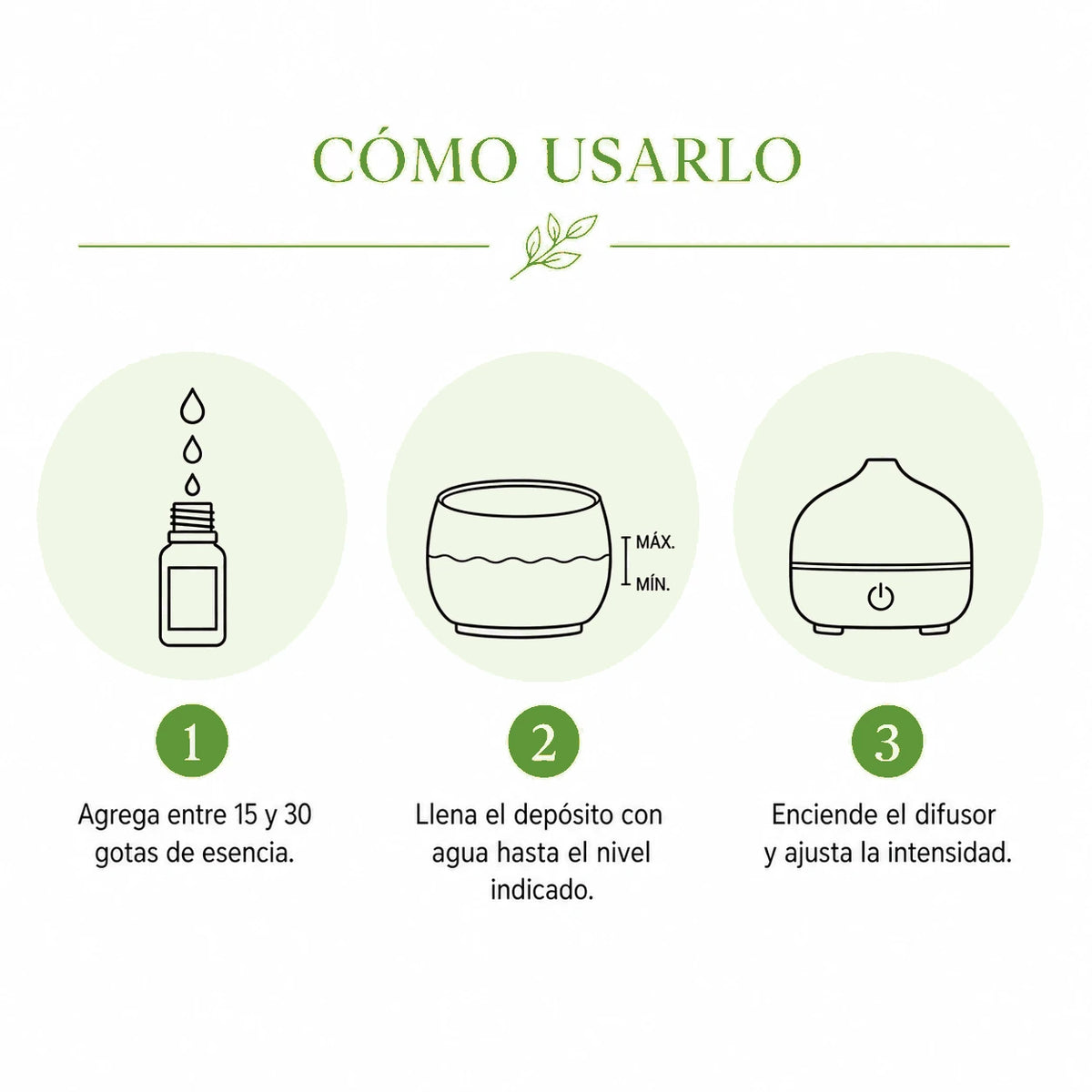 Esencia para Difusor Eléctrico - LIME DELICE