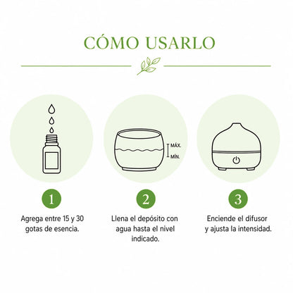 Esencia para Difusor Eléctrico - LIME DELICE