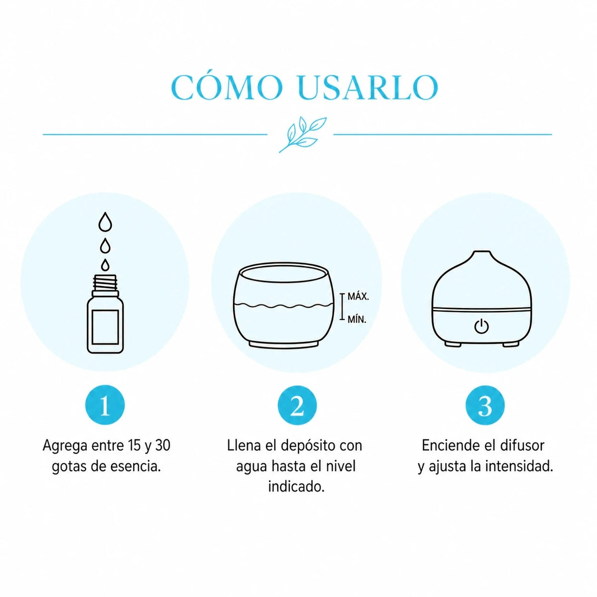Esencia para Difusor Eléctrico - O2