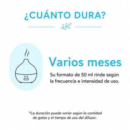 Esencia para Difusor Eléctrico - O2