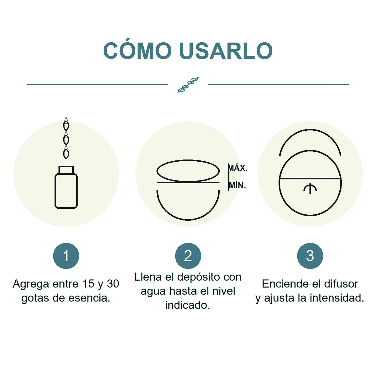 Esencia para Difusor Eléctrico - OCEANO
