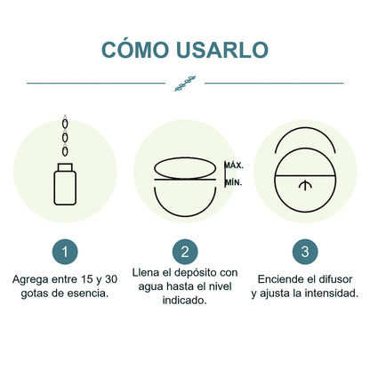 Esencia para Difusor Eléctrico - OCEANO