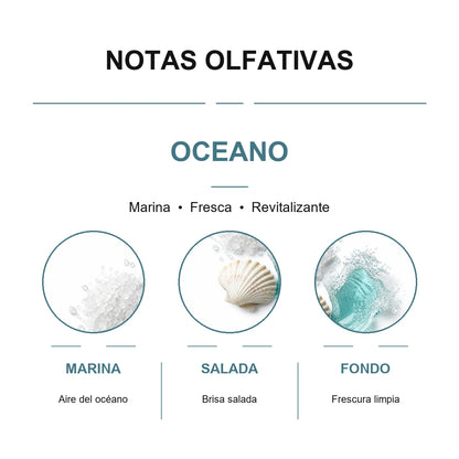 Esencia para Difusor Eléctrico - OCEANO