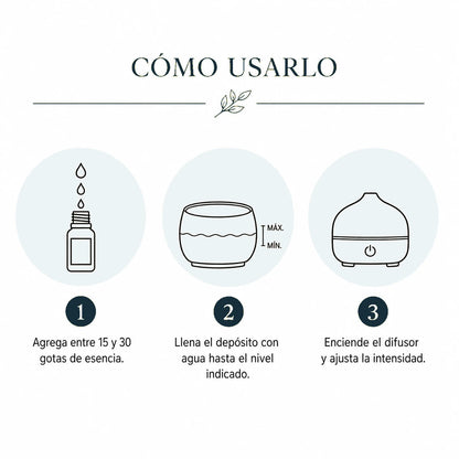 Esencia para Difusor Eléctrico - Onix