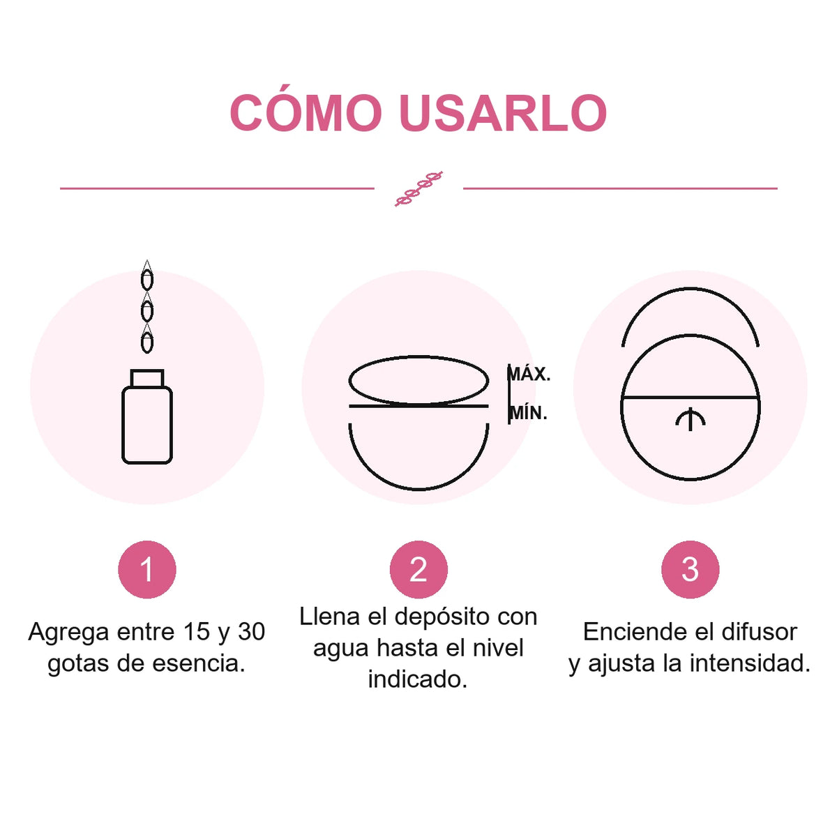 Esencia para Difusor Eléctrico - POMELO ROSA