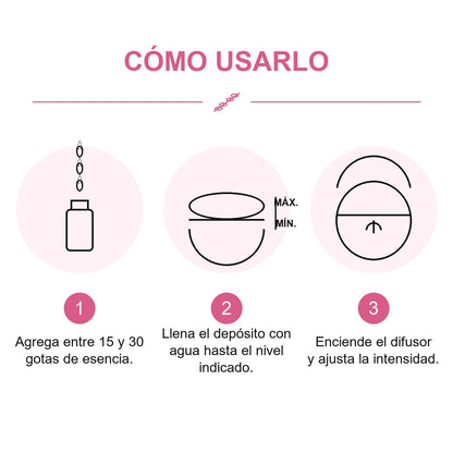 Esencia para Difusor Eléctrico - POMELO ROSA