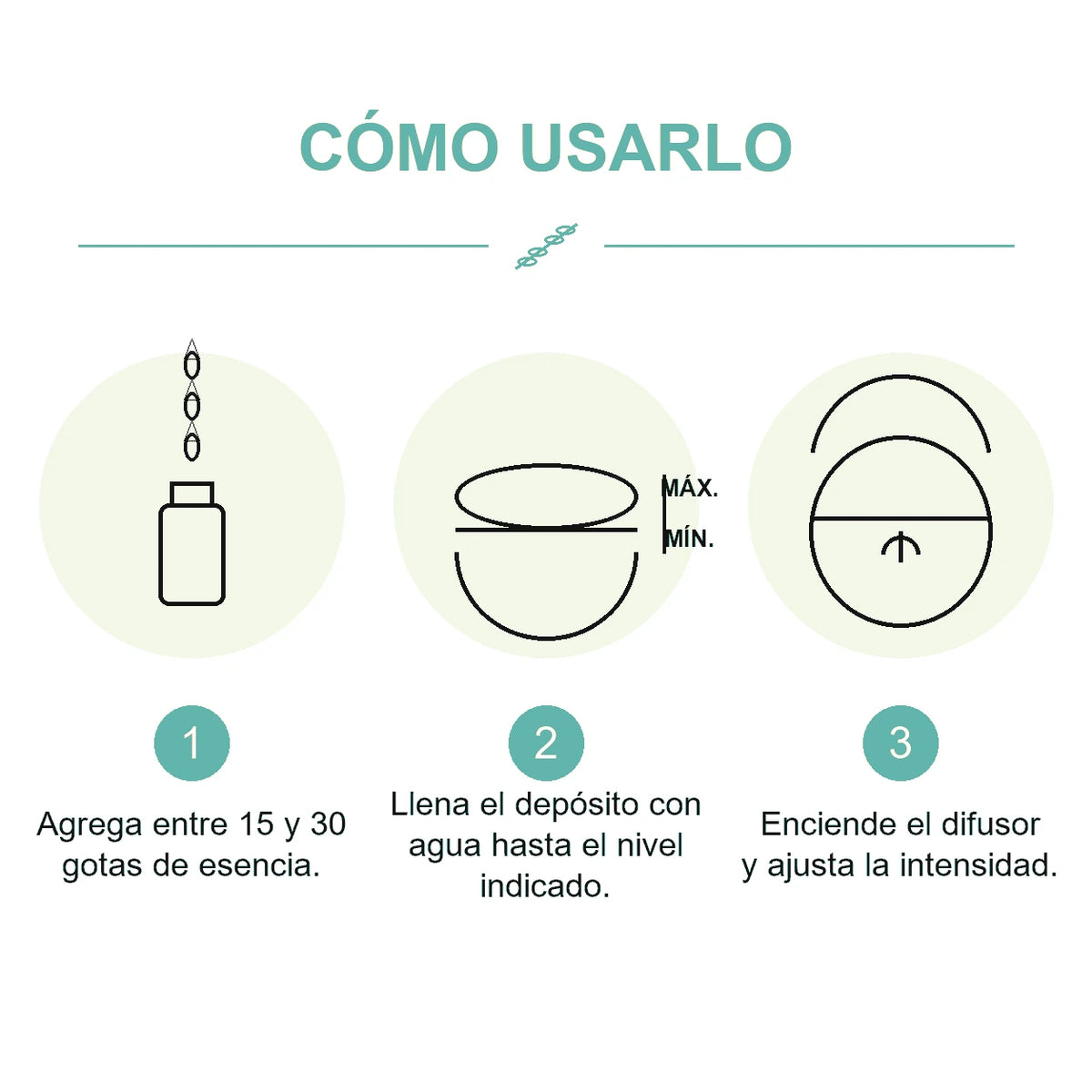 Esencia para Difusor Eléctrico - PURE EUCALYPTUS