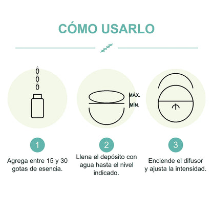 Esencia para Difusor Eléctrico - PURE EUCALYPTUS
