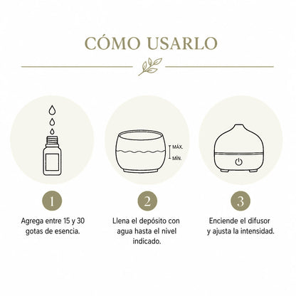 Esencia para Difusor Eléctrico - PURE SILK