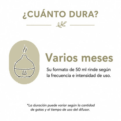 Esencia para Difusor Eléctrico - PURE SILK