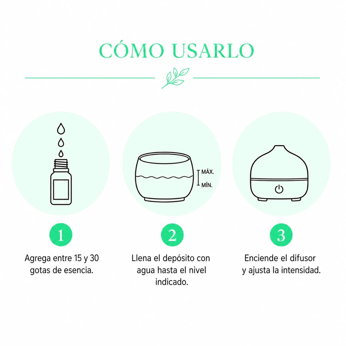Esencia para Difusor Eléctrico - SANDIA