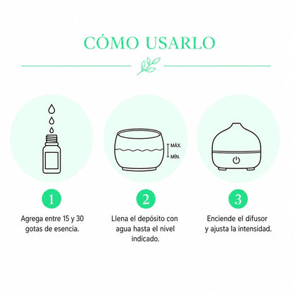 Esencia para Difusor Eléctrico - SANDIA