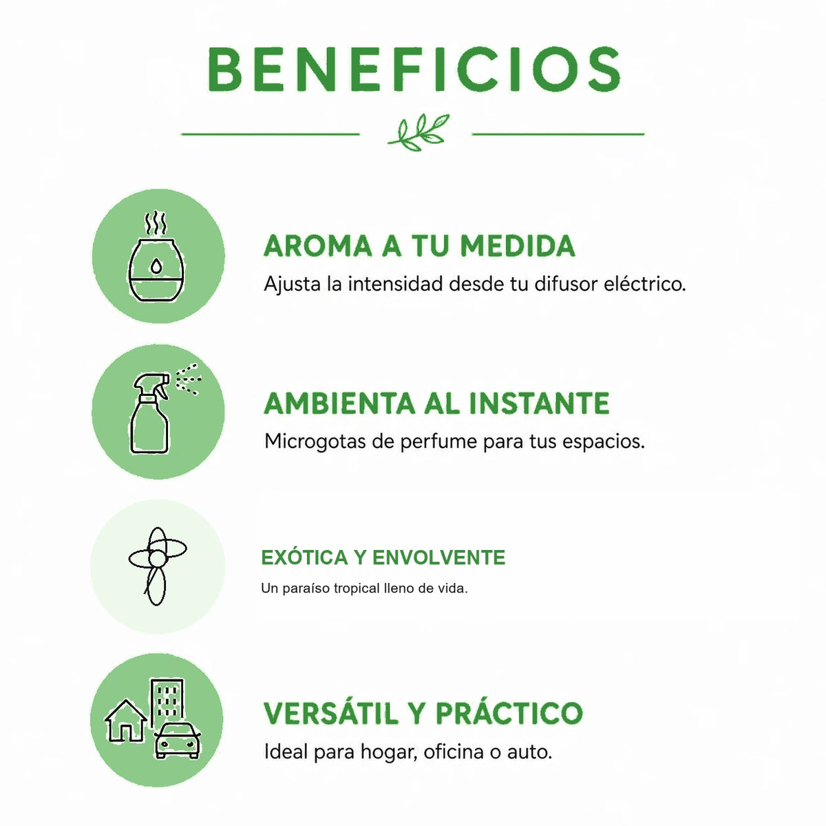 Esencia para Difusor Eléctrico - STRELITZIA