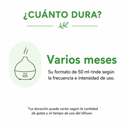 Esencia para Difusor Eléctrico - STRELITZIA