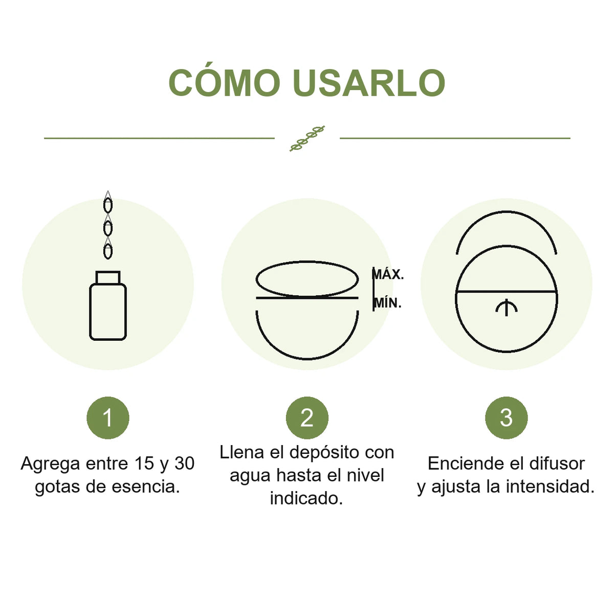 Esencia para Difusor Eléctrico - VERBENA