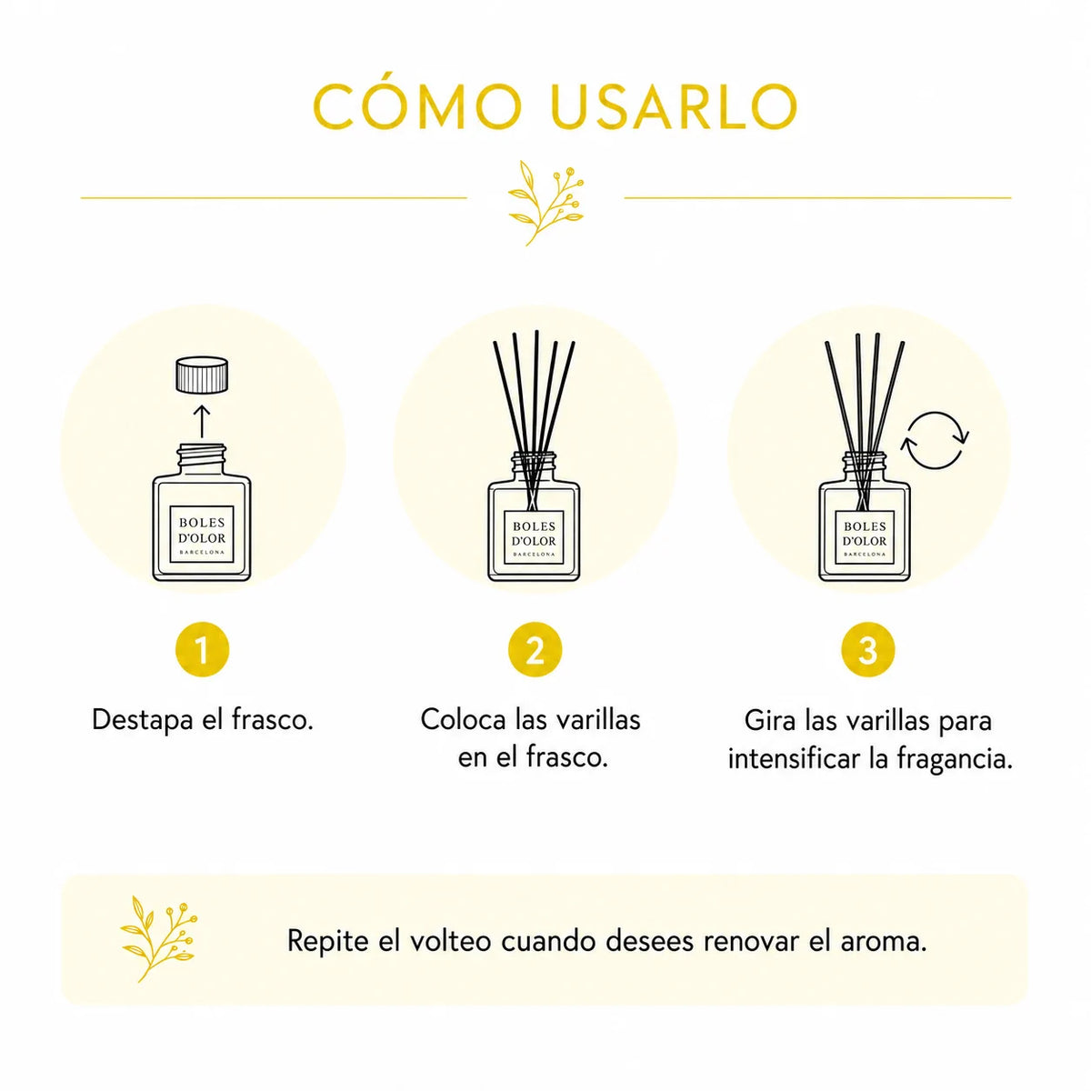 Difusor de Varillas - Mikado Black Edition - LIMONCELLO