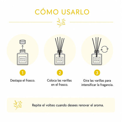 Difusor de Varillas - Mikado Black Edition - LIMONCELLO