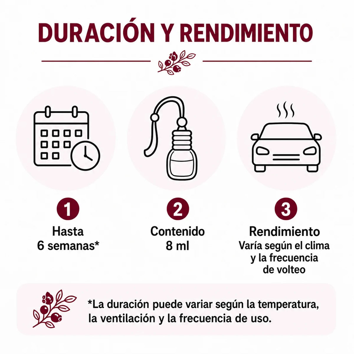 Ambientador de Auto - On The Car - CHERRY CHERRY