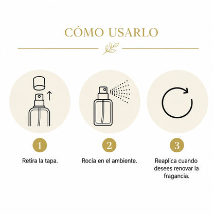 Ambientador Spray - ANGELS CHARM