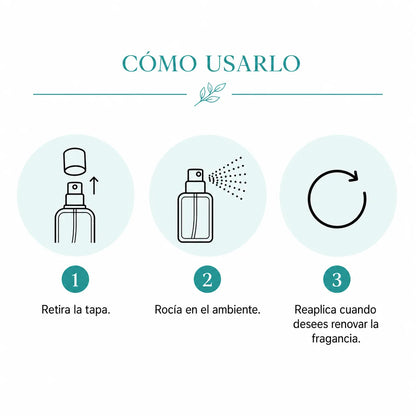 Ambientador Spray - BOREALIS