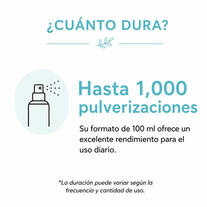 Ambientador Spray - FLOR DE LOTO