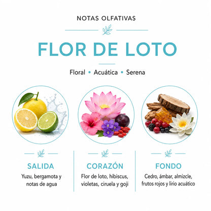 Ambientador Spray - FLOR DE LOTO