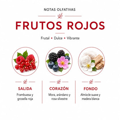 Ambientador Spray - FRUTOS ROJOS