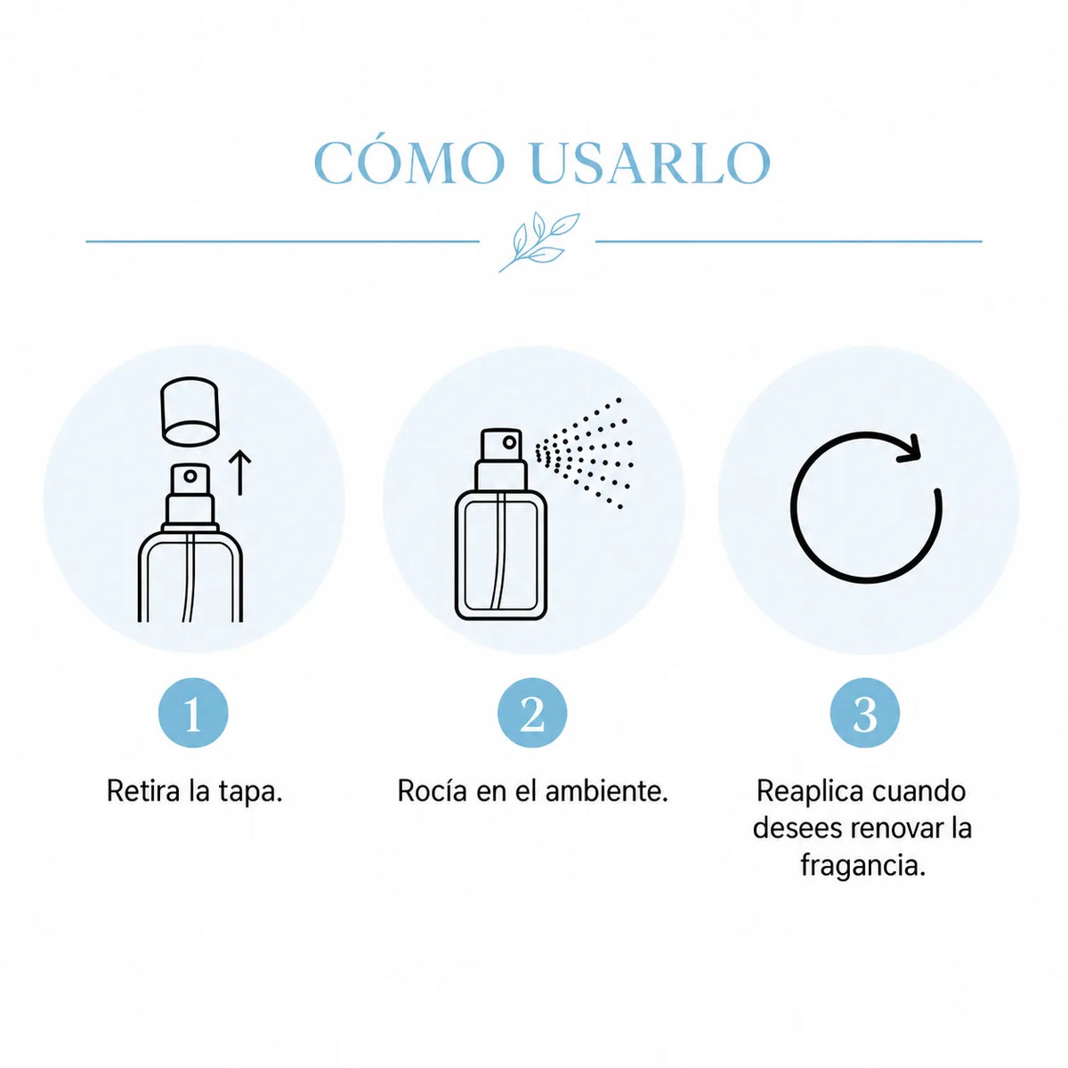 Ambientador Spray - GARDENIA