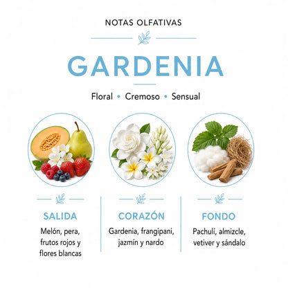 Ambientador Spray - GARDENIA
