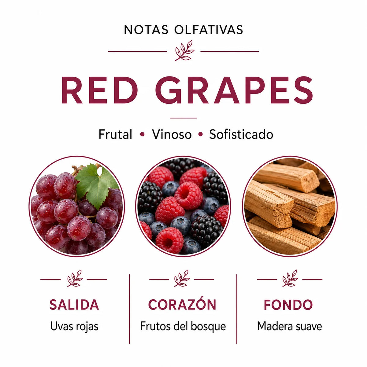 Ambientador Spray - RED GRAPES